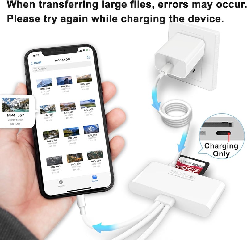 JOOPSHEE 5-in-1 Memory Card Reader, USB OTG Adapter & SD Card Reader for i-Phone/i-Pad, USB C and USB A Devices with Micro SD & SD Card Slots, Supports SD/Micro SD/SDHC/SDXC/MMC - Image 3